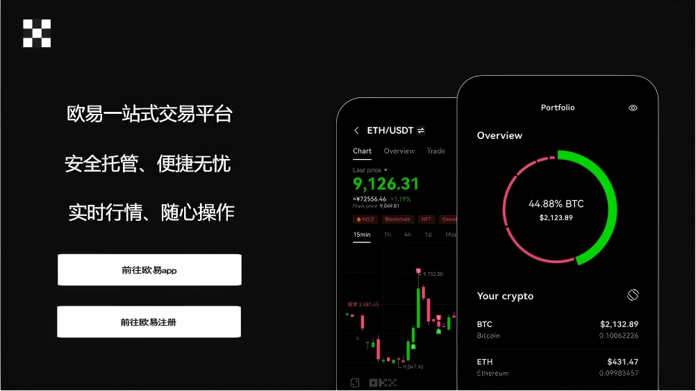 ave交易所官方下载页面展示